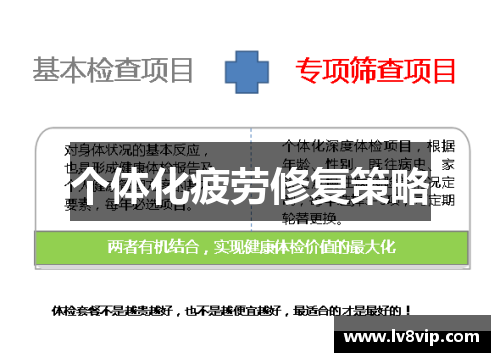 个体化疲劳修复策略