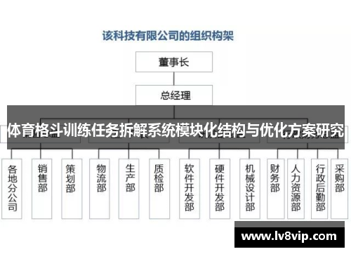 体育格斗训练任务拆解系统模块化结构与优化方案研究